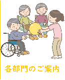 各部門のご案内ページへのリンク