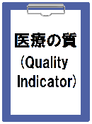 医療の質ページへのリンク