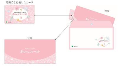 配布カードイメージ