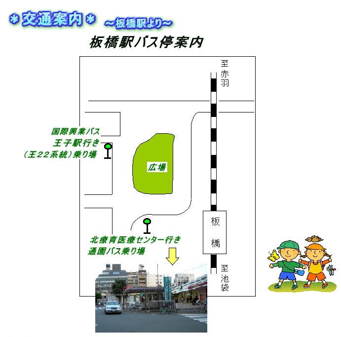 板橋駅周辺地図
