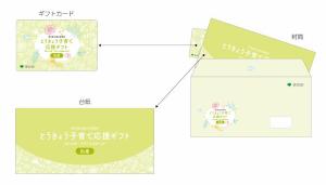 出産後カード