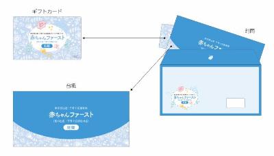 妊娠時カード